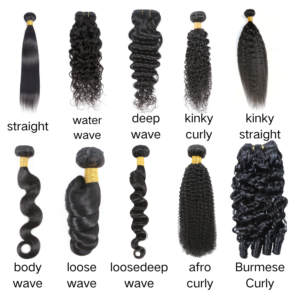YYONG Human Hair 1 Bundle Straight/Body Wave/Deep Wave/Kinky Curly/Water Wave/Loose Deep Wave/Loose Wave/Kinky Straight/Afro Curly/Burmese Curly