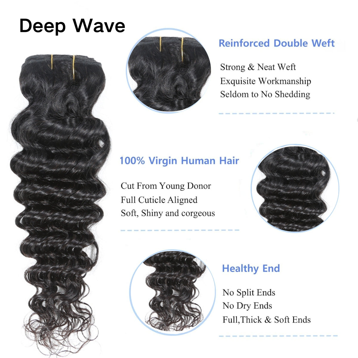 YYONG Human Hair 1 Bundle Straight/Body Wave/Deep Wave/Kinky Curly/Water Wave/Loose Deep Wave/Loose Wave/Kinky Straight/Afro Curly/Burmese Curly